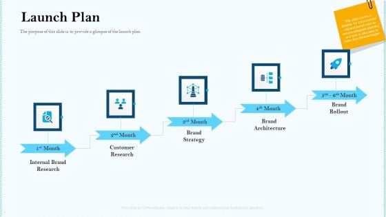 Remarketing Strategies For Effective Brand Placement Launch Plan Ppt Infographics Pictures PDF Remarketing Strategies For Effective Brand Placement Launch Plan Ppt Infographics Pictures PDF