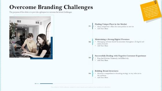 Remarketing Strategies For Effective Brand Placement Overcome Branding Challenges Ppt Outline Maker PDF