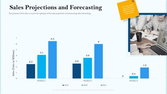 Remarketing Strategies For Effective Brand Placement Sales Projections And Forecasting Ppt Styles Smartart PDF