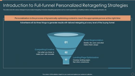 Remarketing Techniques Introduction To Full Funnel Personalized Retargeting Strategies Topics PDF