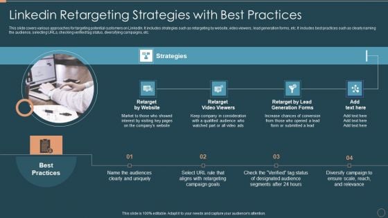Remarketing Techniques Linkedin Retargeting Strategies With Best Practices Inspiration PDF