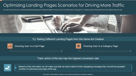 Remarketing Techniques Optimizing Landing Pages Scenarios For Driving More Traffic Summary PDF