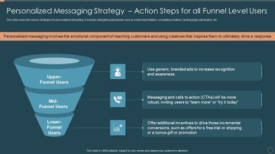 Remarketing Techniques Personalized Messaging Strategy Action Steps For All Funnel Level Background PDF