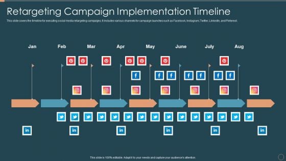 Remarketing Techniques Retargeting Campaign Implementation Timeline Diagrams PDF