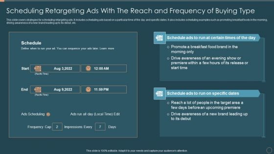 Remarketing Techniques Scheduling Retargeting Ads With The Reach And Frequency Of Buying Template PDF