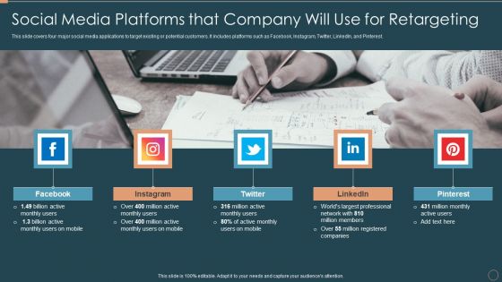 Remarketing Techniques Social Media Platforms That Company Will Use For Retargeting Professional PDF