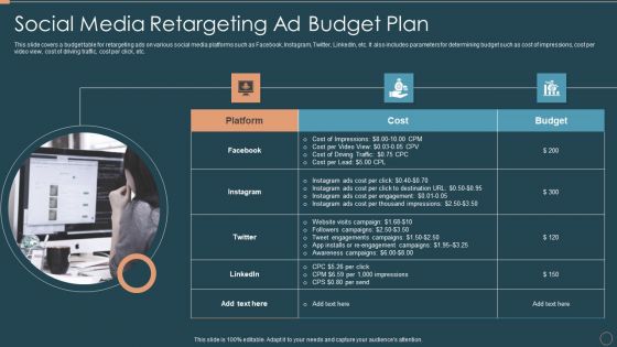 Remarketing Techniques Social Media Retargeting Ad Budget Plan Rules PDF