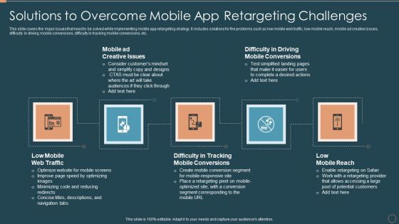 Remarketing Techniques Solutions To Overcome Mobile App Retargeting Challenges Structure PDF Remarketing Techniques Solutions To Overcome Mobile App Retargeting Challenges Structure PDF