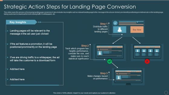 Remarketing Techniques Strategic Action Steps For Landing Page Conversion Clipart PDF
