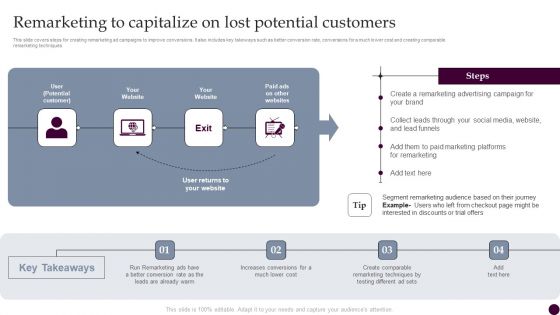 Remarketing To Capitalize On Lost Potential Customers Strategies For Acquiring Consumers Mockup PDF Remarketing To Capitalize On Lost Potential Customers Strategies For Acquiring Consumers Mockup PDF