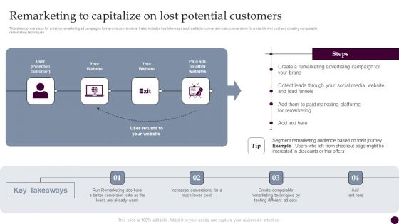 Remarketing To Capitalize On Lost Potential Customers Strategies For Acquiring Consumers Mockup PDF