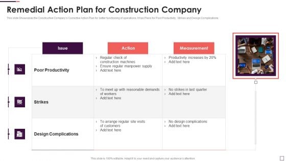 Remedial Action Plan For Construction Company Inspiration PDF