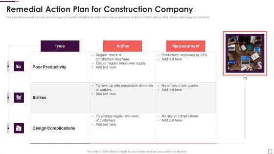 Remedial Action Plan For Construction Company Inspiration PDF Remedial Action Plan For Construction Company Inspiration PDF