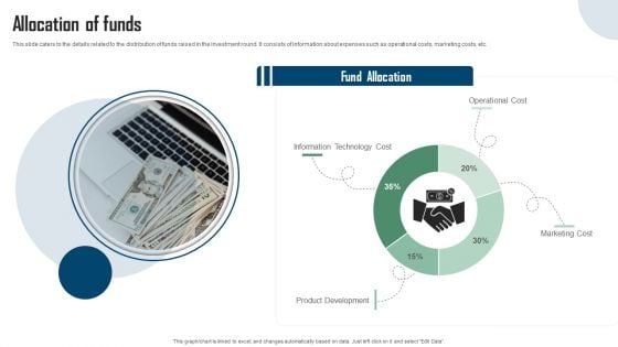 Remitbee Venture Capital Elevator Pitch Deck Allocation Of Funds Topics PDF