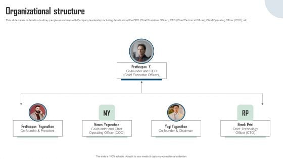 Remitbee Venture Capital Elevator Pitch Deck Organizational Structure Microsoft PDF