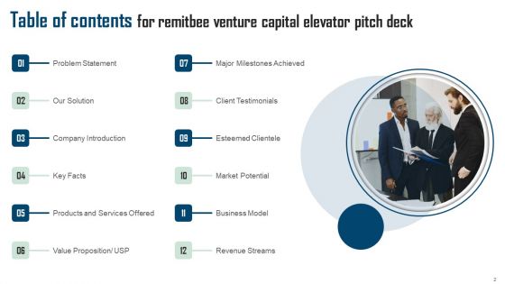 Remitbee Venture Capital Elevator Pitch Deck Ppt PowerPoint Presentation Complete Deck With Slides