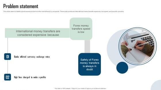 Remitbee Venture Capital Elevator Pitch Deck Problem Statement Icons PDF