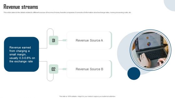 Remitbee Venture Capital Elevator Pitch Deck Revenue Streams Summary PDF