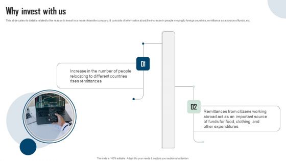 Remitbee Venture Capital Elevator Pitch Deck Why Invest With Us Demonstration PDF