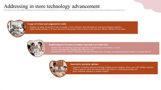 Remodeling Experiential Departmental Store Ecosystem Addressing Store Technology Advancement Designs PDF