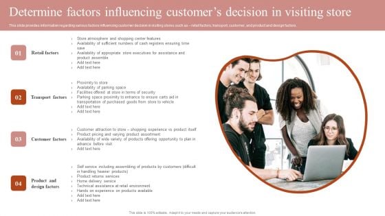 Remodeling Experiential Departmental Store Ecosystem Determine Factors Influencing Customers Elements PDF Remodeling Experiential Departmental Store Ecosystem Determine Factors Influencing Customers Elements PDF