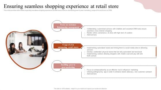 Remodeling Experiential Departmental Store Ecosystem Ensuring Seamless Shopping Experience Clipart PDF