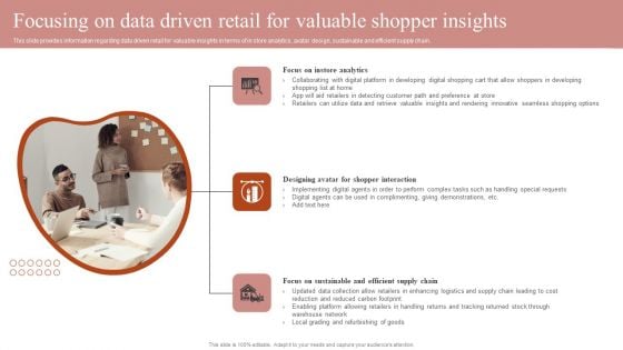 Remodeling Experiential Departmental Store Ecosystem Focusing On Data Driven Retail Valuable Structure PDF