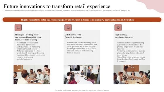 Remodeling Experiential Departmental Store Ecosystem Future Innovations Transform Retail Experience Sample PDF