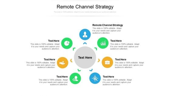 Remote Channel Strategy Ppt PowerPoint Presentation Infographics Inspiration Cpb Pdf