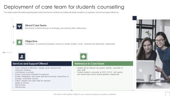 Remote Learning Playbook Deployment Of Care Team For Students Counselling Introduction PDF