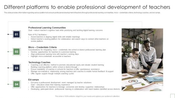 Remote Learning Playbook Different Platforms To Enable Professional Development Of Teachers Slides PDF