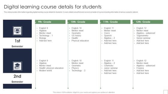 Remote Learning Playbook Digital Learning Course Details For Students Themes PDF