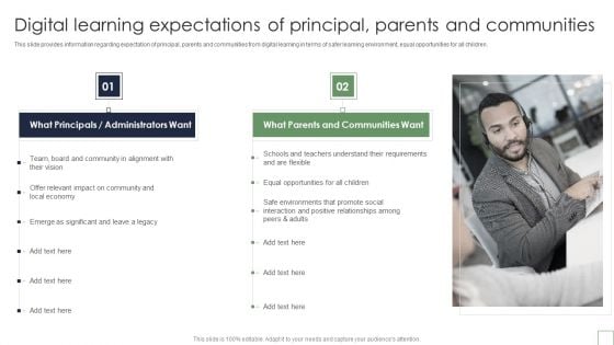 Remote Learning Playbook Digital Learning Expectations Of Principal Parents And Communities Information PDF