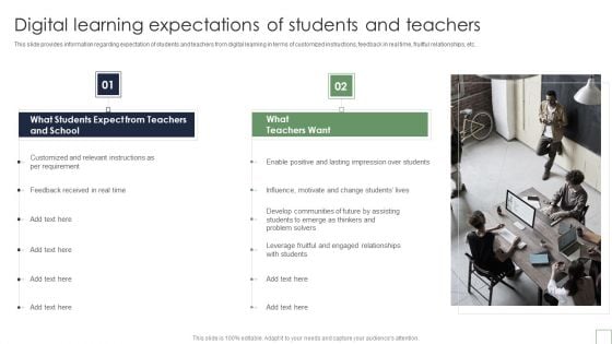 Remote Learning Playbook Digital Learning Expectations Of Students And Teachers Infographics PDF Remote Learning Playbook Digital Learning Expectations Of Students And Teachers Infographics PDF