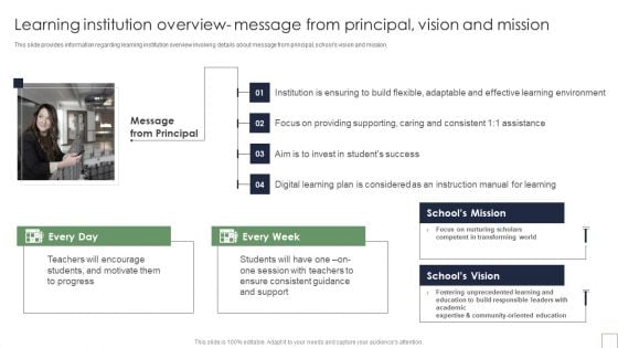 Remote Learning Playbook Learning Institution Overview Message From Principal Vision And Mission Demonstration PDF Remote Learning Playbook Learning Institution Overview Message From Principal Vision And Mission Demonstration PDF