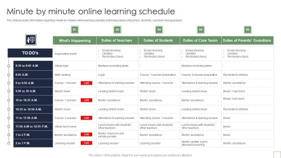 Remote Learning Playbook Minute By Minute Online Learning Schedule Diagrams PDF