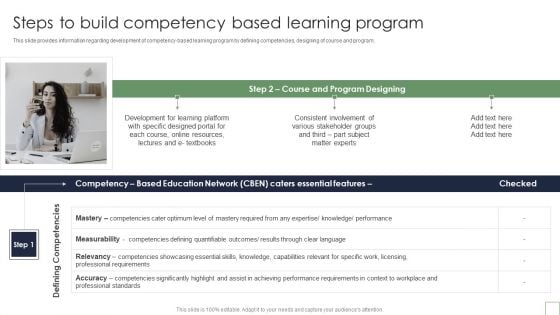 Remote Learning Playbook Steps To Build Competency Based Learning Program Microsoft PDF Remote Learning Playbook Steps To Build Competency Based Learning Program Microsoft PDF
