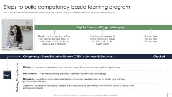 Remote Learning Playbook Steps To Build Competency Based Learning Program Microsoft PDF