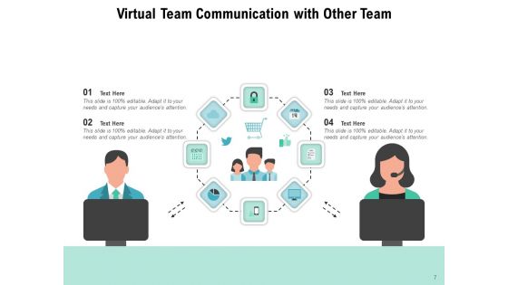 Remote Team Communications Plan Ppt PowerPoint Presentation Complete Deck