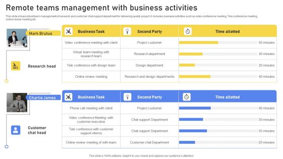 Remote Teams Management With Business Activities Graphics PDF