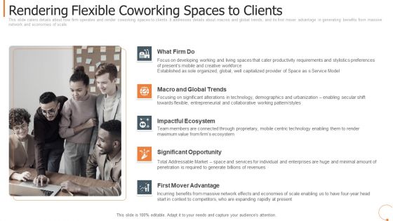 Rendering Flexible Coworking Spaces To Clients Diagrams PDF