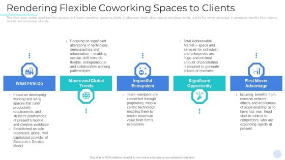 Rendering Flexible Coworking Spaces To Clients Professional PDF Rendering Flexible Coworking Spaces To Clients Professional PDF