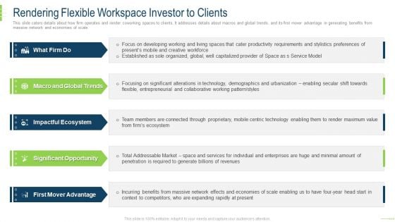 Rendering Flexible Workspace Investor To Clients Template PDF