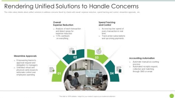 Rendering Unified Solutions To Handle Concerns Demonstration PDF