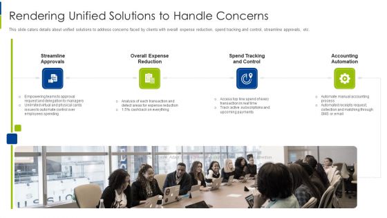 Rendering Unified Solutions To Handle Concerns Graphics PDF