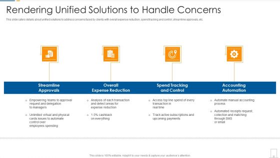 Rendering Unified Solutions To Handle Concerns Ppt Icon Master Slide PDF