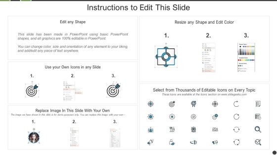 Rendering Unified Solutions To Handle Concerns Structure PDF Slide02