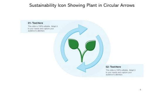 Renewable Circular Arrows Ppt PowerPoint Presentation Complete Deck With Slides