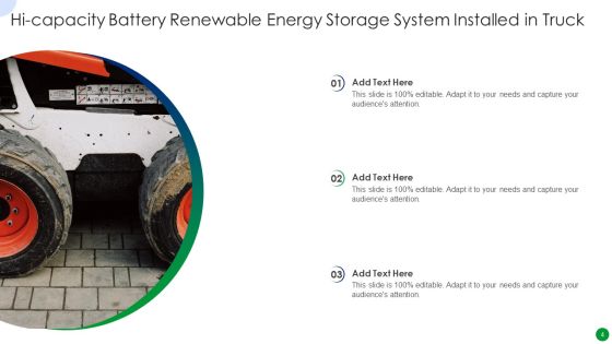 Renewable Energy Storage System Ppt PowerPoint Presentation Complete With Slides Slide04