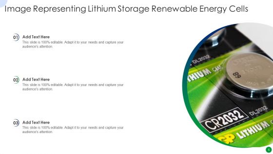 Renewable Energy Storage System Ppt PowerPoint Presentation Complete With Slides